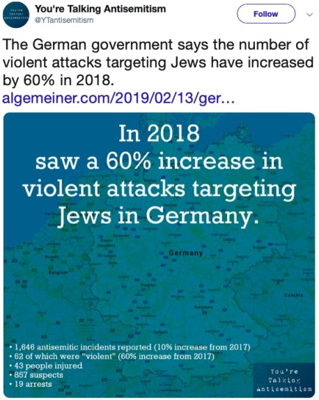 antisem-Germania